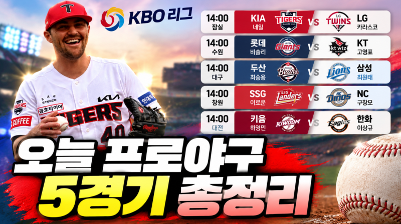 오늘 프로야구 경기일정 총정리, 10월 3일 KBO 5경기 선발투수는?
