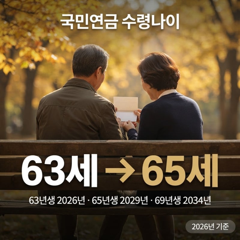 63년생부터 69년생까지 국민연금 수령나이, 몇 년도부터 받을까?