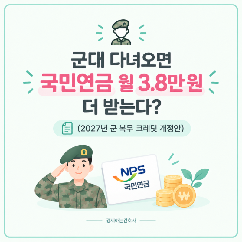 군대 다녀오면 국민연금 월 3.8만원 더 받는다? 2027년 군복무 크레딧 개정안