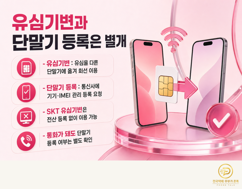 가족에게 휴대폰 물려주기, 유심기변부터 IMEI 확인·단말기 등록까지