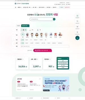 인천벼룩시장구인구직 보기, 지역별 일자리 찾는 방법과 신문보기 총정리