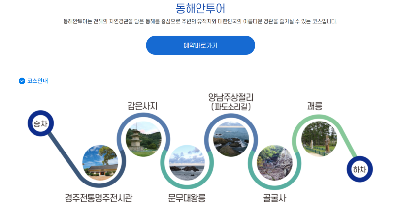 경주시티투어버스 : 초등아이랑 세계유산투어, 무조건 추천