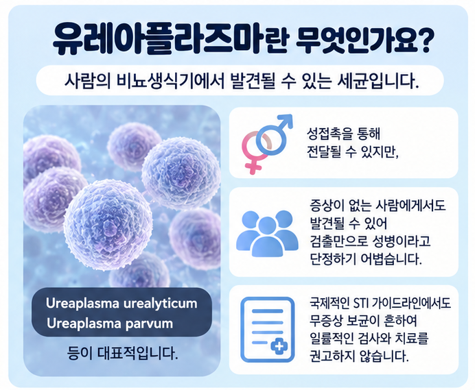 유레아플라즈마라는데 이게 성병인가요?