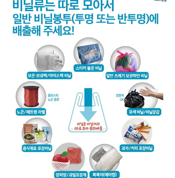 택배 아이스팩 물인지 젤인지, 그냥 버리면 안 되는 이유