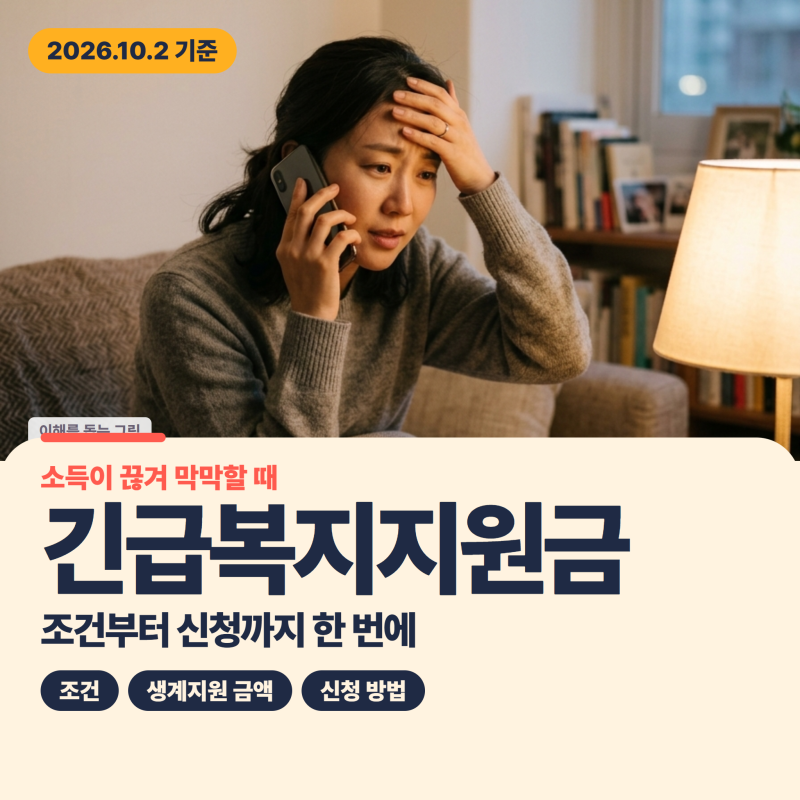 긴급복지지원금 조건, 소득은 중위소득 75% 이하! 생계지원은 1인 월 78만 3천 원