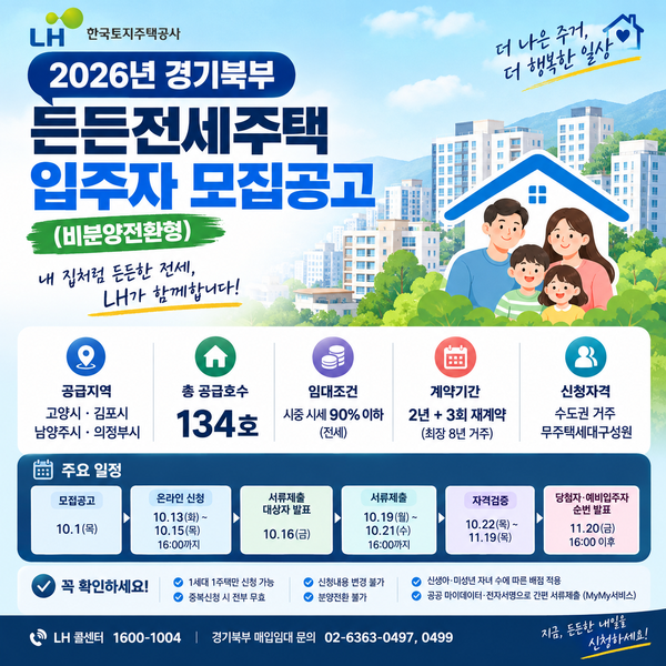 고양·김포·남양주·의정부 전세 찾는다면? LH 든든전세주택 134호 모집공고