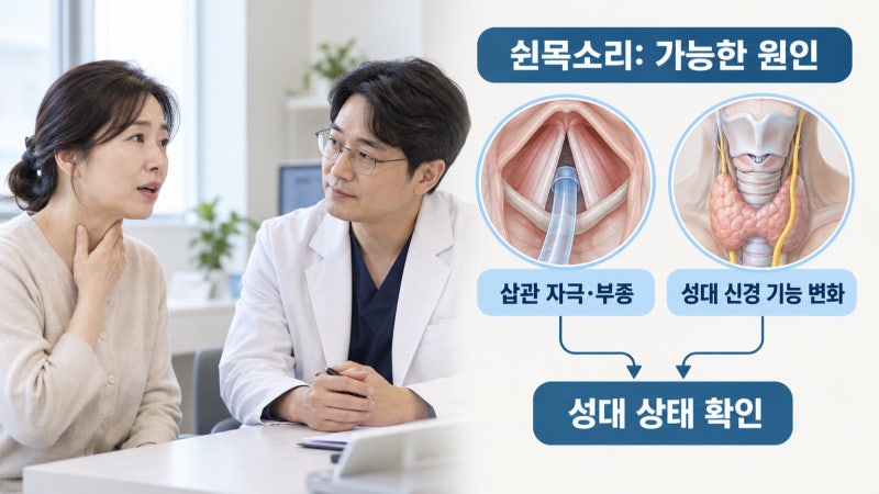 갑상선암 수술 후 목소리, 쉰소리와 성대 상태 확인
