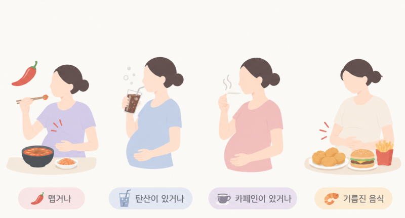 [임신일기] 임신 중 소화불량·역류성 식도염, 내가 해본 대처법