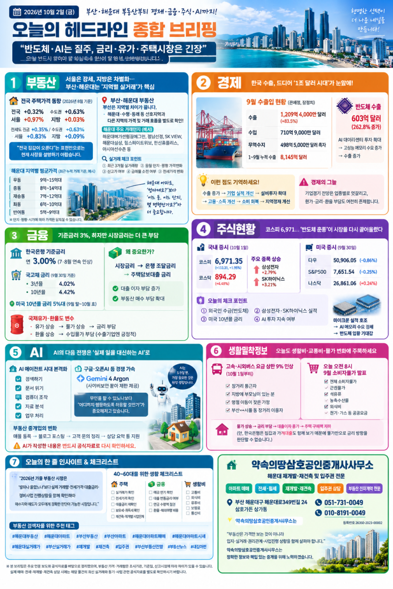 2026년 10월 2일 금요일..오늘의 헤드라인 종합 브리핑