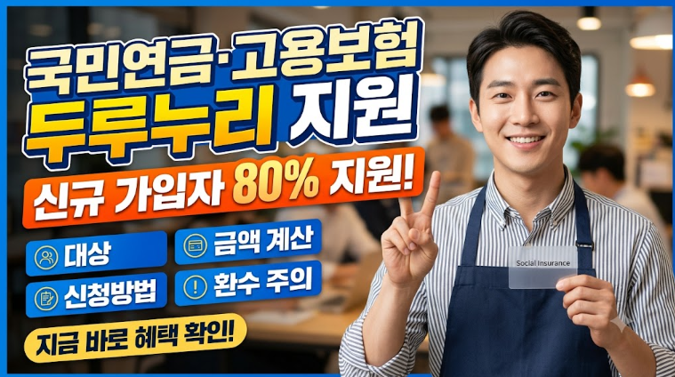국민연금·고용보험 두루누리 지원 대상 및 기간, 금액 계산, 환수 총정리(뜻, 조건, 사회보험....