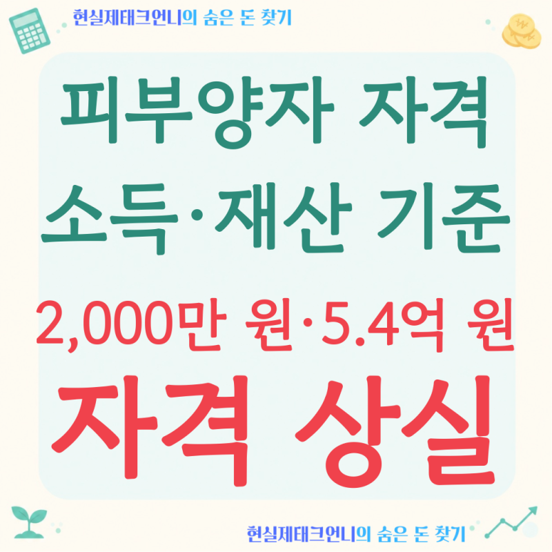 건강보험 피부양자, '합산소득 2,000만 원' 넘으면 자격 잃습니다