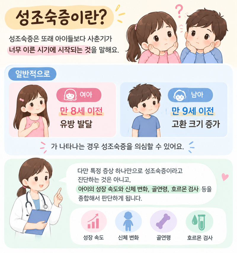 성조숙증 초기증상 ㅣ 우리 아이도 해당될까? 여자아이·남자아이 체크해보기