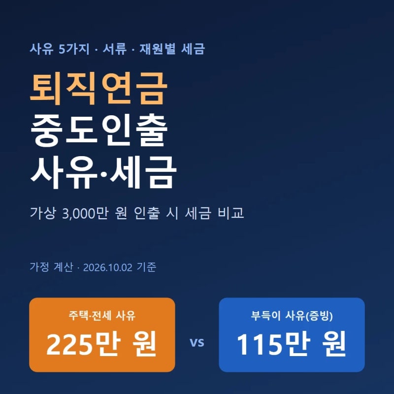 퇴직연금 중도인출 사유 5가지·서류·재원별 세금 계산