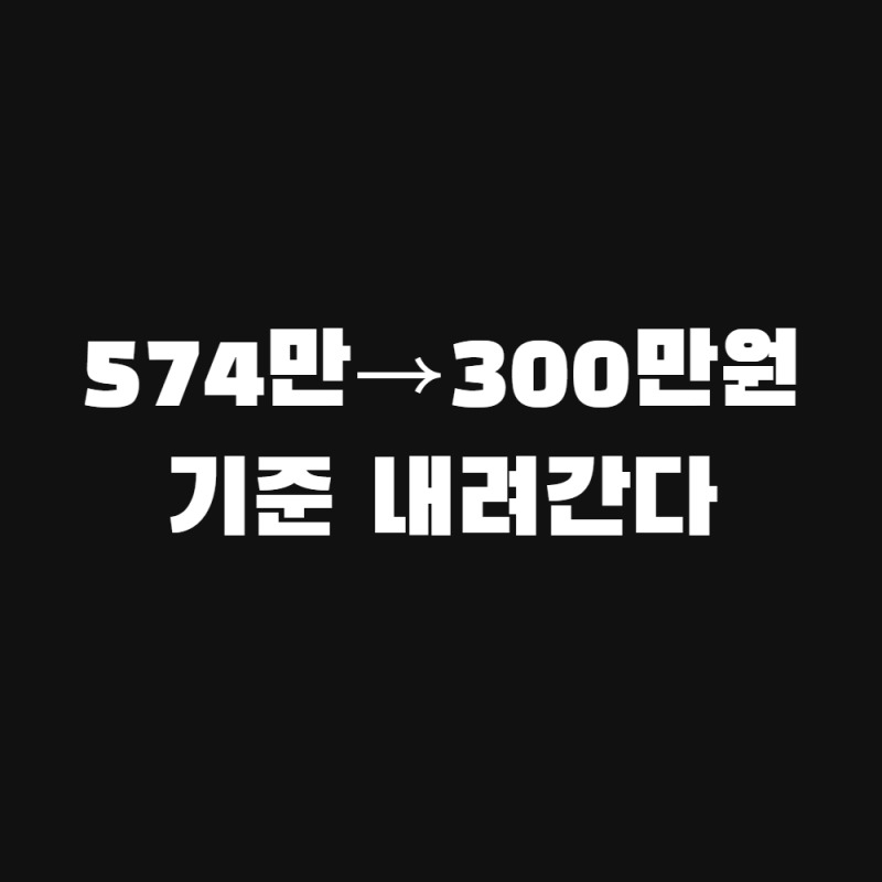 조기재취업수당 조건, 월급 300만원 넘으면 못 받는다는데 나는?