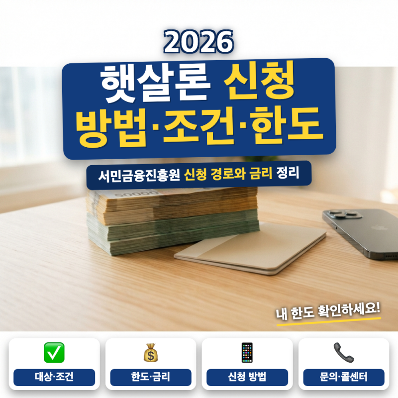 햇살론 신청 특례보증 적용 방법 총정리 (+ 서민금융진흥원 보증 신청, 조건, 한도)