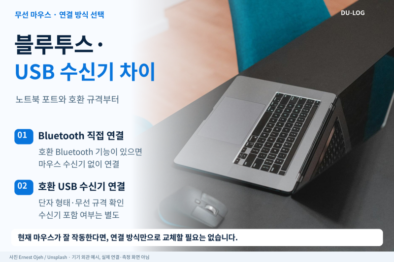 무선 마우스 블루투스·USB 수신기 차이, 노트북에 맞는 연결 방식