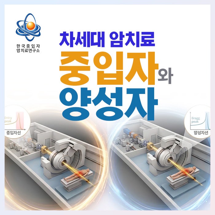 한국중입자암치료연구소, 중입자와 양성자 치료 원리와 차이점