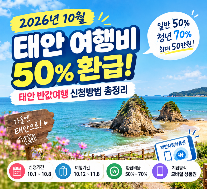 「2026년 10월 태안 여행 환급! 여행비 50% 돌려받는 태안 반값여행 신청방법 총정리」