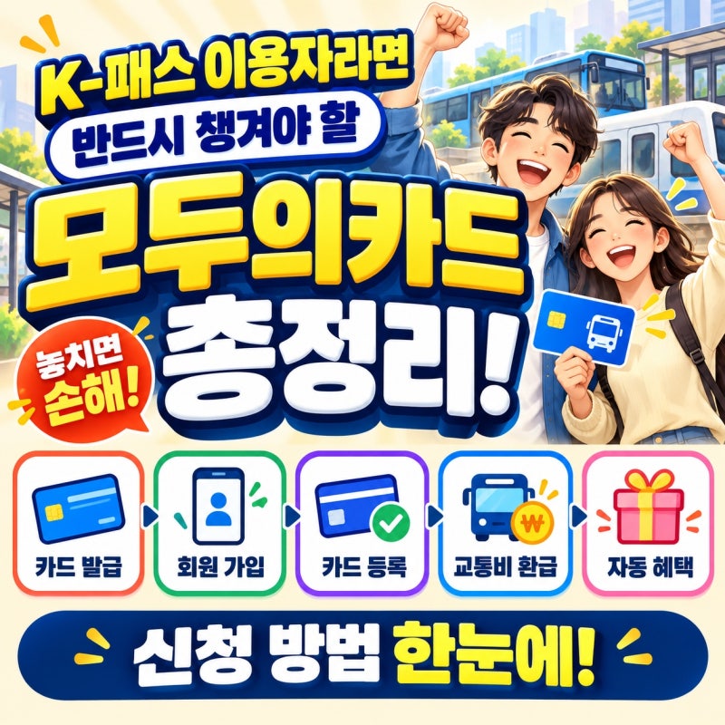“2026 K-패스 모두의카드 신청방법 총정리…” 카드 발급·회원가입·등록·환급 순서