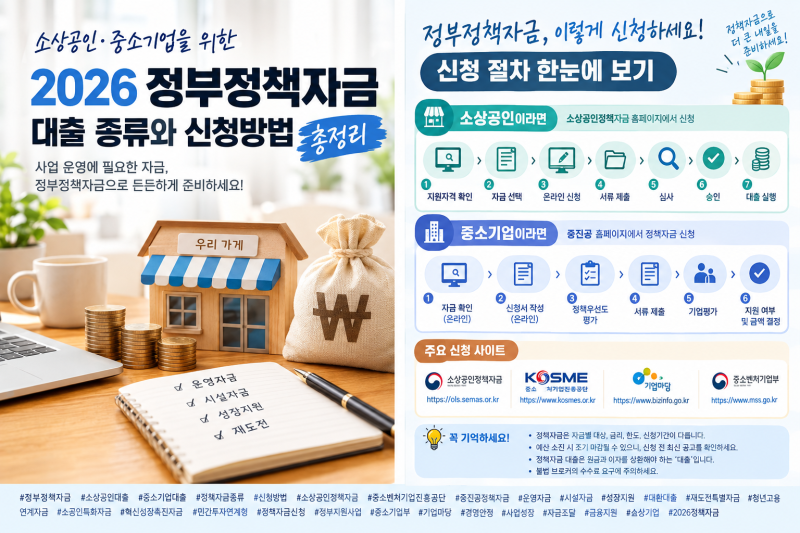 정부 정책 자금 대출받는 법, 종류부터 신청방법까지 알아보기