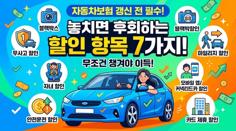 자동차보험 갱신 전 확인해야 할 할인 항목 7가지