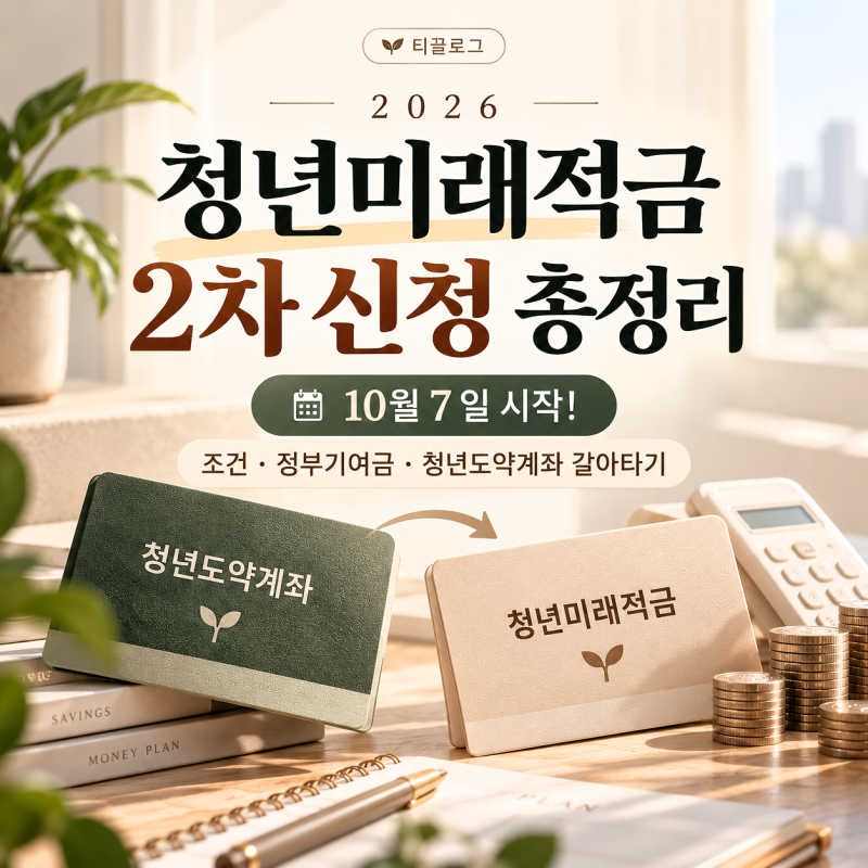 2026 청년미래적금 2차 신청 총정리｜10월 7일 시작, 조건·정부기여금·청년도약계좌 갈아타기