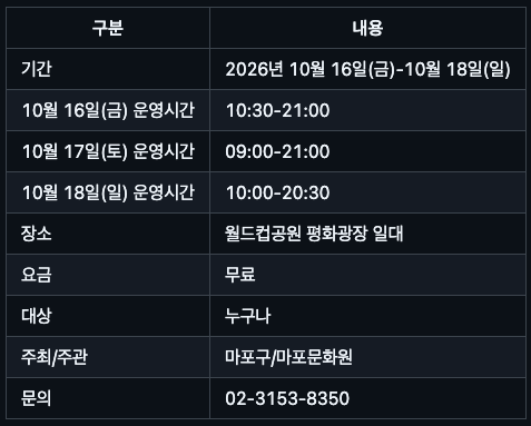 2026 마포나루 새우젓축제 일정·프로그램·오시는 길