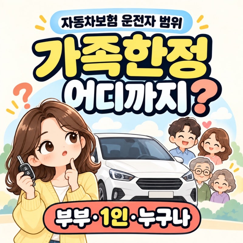 자동차보험 가족한정 범위 어디까지? 부부·1인·누구나 운전 차이