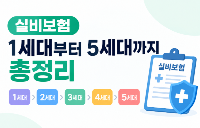 실비보험 1세대부터 5세대까지 총정리! 3세대 지금 갈아타야 할까? 실비보험은 없어도 될까? 2....