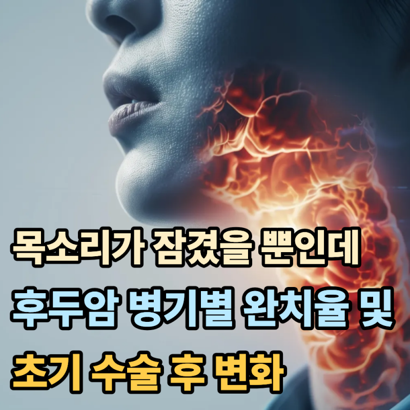 “목소리가 잠겼을 뿐인데…” 후두암 병기별 완치율, 초기 수술 후에는 이렇게 달라진다