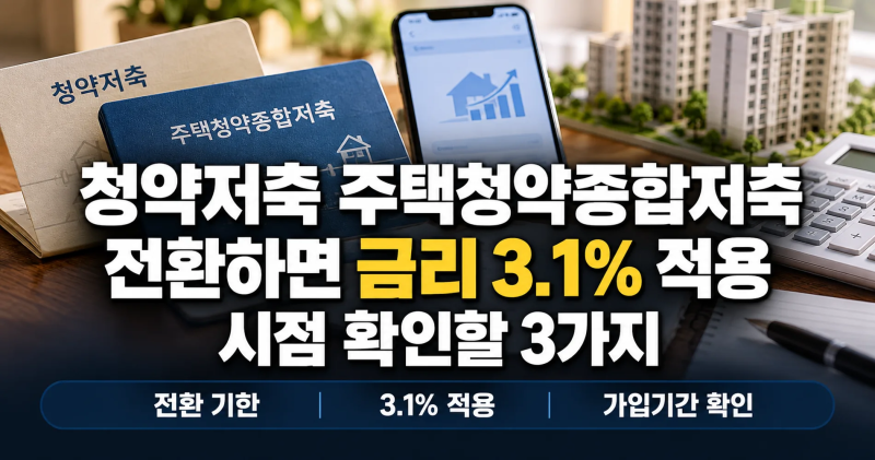 청약저축 주택청약종합저축 전환하면 금리 3.1% 적용 시점 확인할 3가지