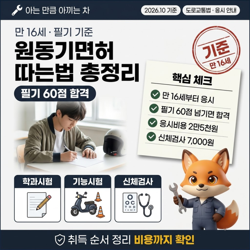 원동기면허따는법 만 16세부터, 필기 60점 넘기면 합격 응시비용 2만5천원