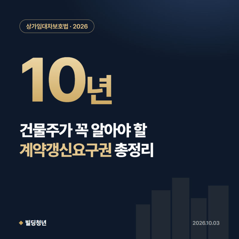 상가임대차보호법 10년 총정리, 건물주가 갱신을 거절할 수 있는 8가지(2026)