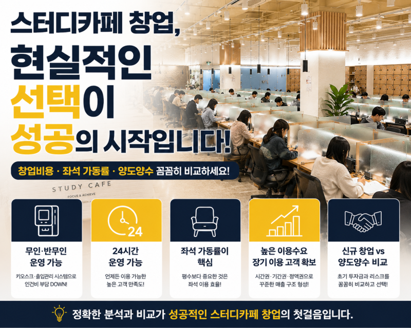 스터디카페 창업의 현실｜평수 크다고 성공할까? 창업비용·좌석 가동률·양도양수