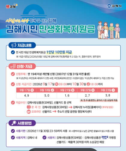 김해시 민생회복지원금 온라인 신청방법, 비플페이 등록하는 방법