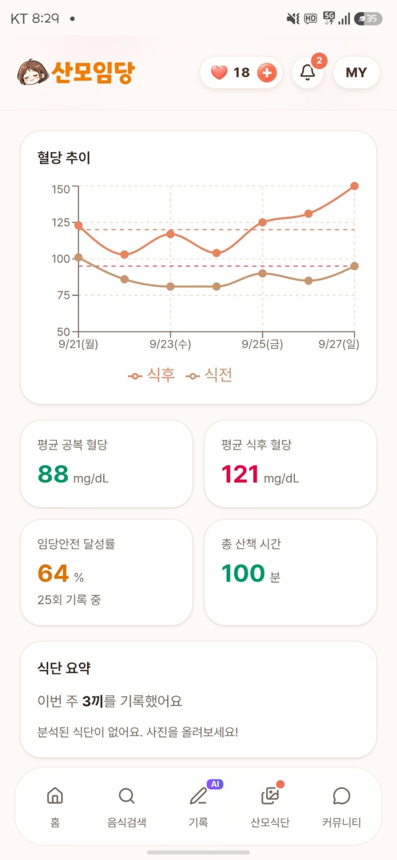 [임당확진]봄도담이 너란 남자 쉽지않아..(27주 3일)