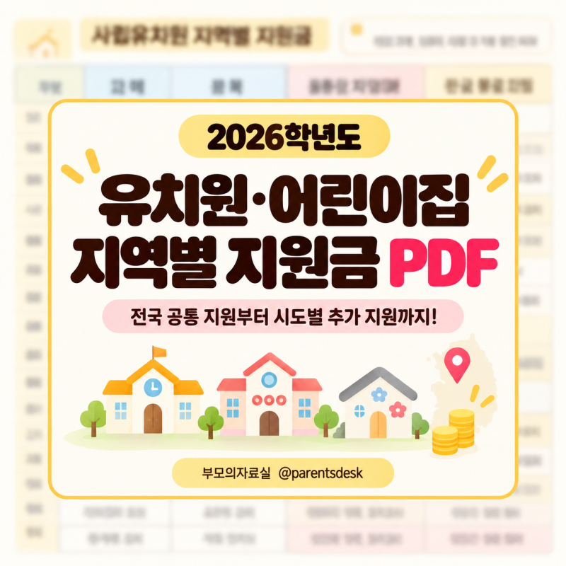 2027 유치원·어린이집 무상교육 지원금 지역별 정리 (2026년 금액 기준)
