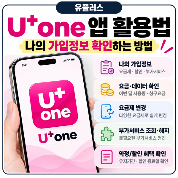 유플러스 개통 후 U+one 앱 로그인하고 요금제 부가서비스등 가입내역 확인하는 법