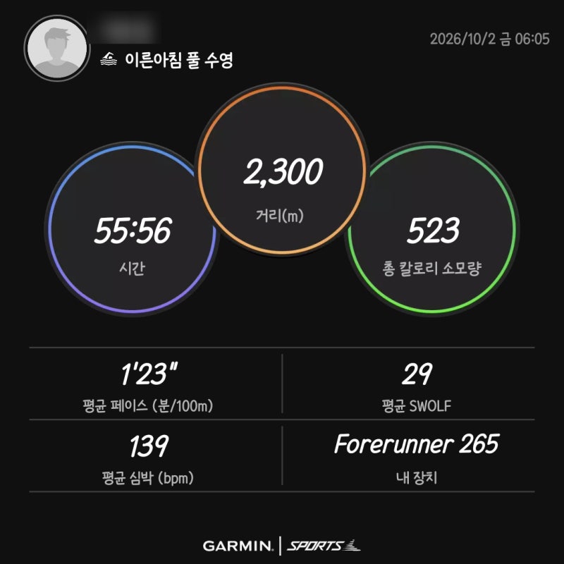 [2026.10.02]미라클모닝 새벽수영 기록(2,350m, Garmin 2,300m, SWOLF 29)