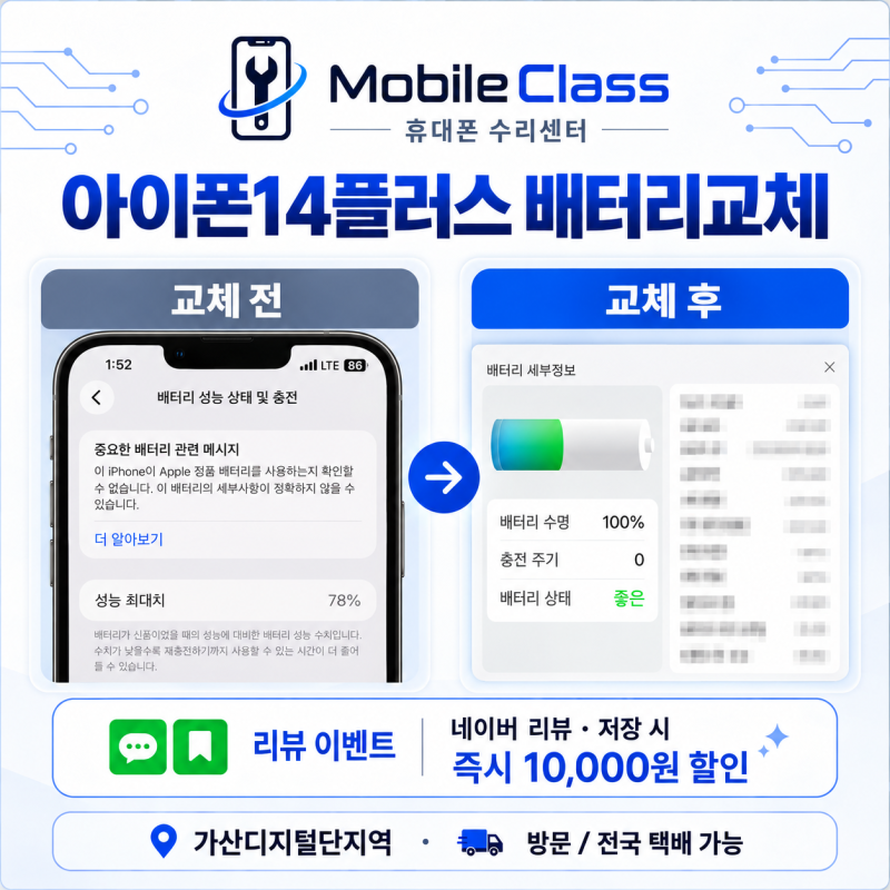 아이폰14플러스 배터리 교체｜성능 78%에서 100% 가산디지털단지역 배터리 수리