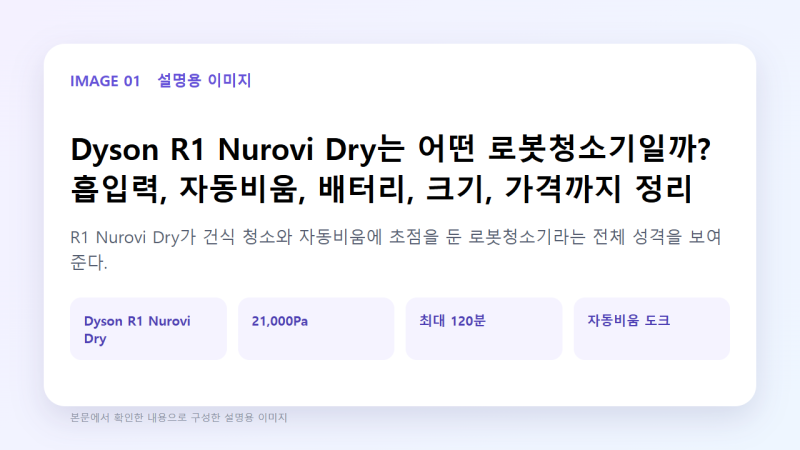 Dyson R1 Nurovi Dry는 어떤 로봇청소기일까? 흡입력, 자동비움, 배터리, 크기, 가격까지 정리