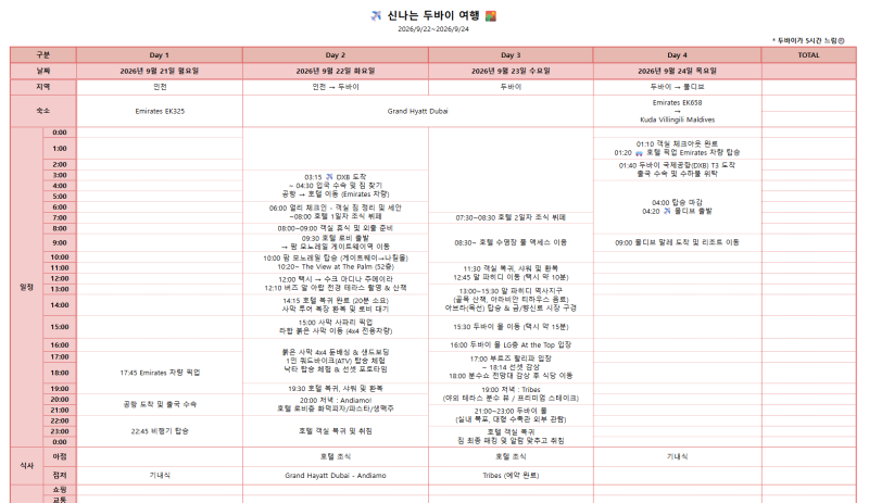 [w.47] 신혼여행 계획짜기 4탄 - 두바이 48시간 스탑오버 2박2일 48시간 스테이 일정짜기 with 제....