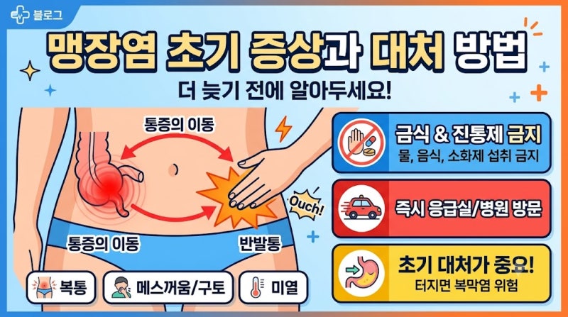 맹장염 초기 증상과 대처 방법 총정리