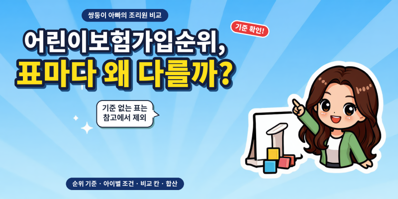 어린이보험가입순위 기준 따지기, 어린이보험순위 어린이보험비교