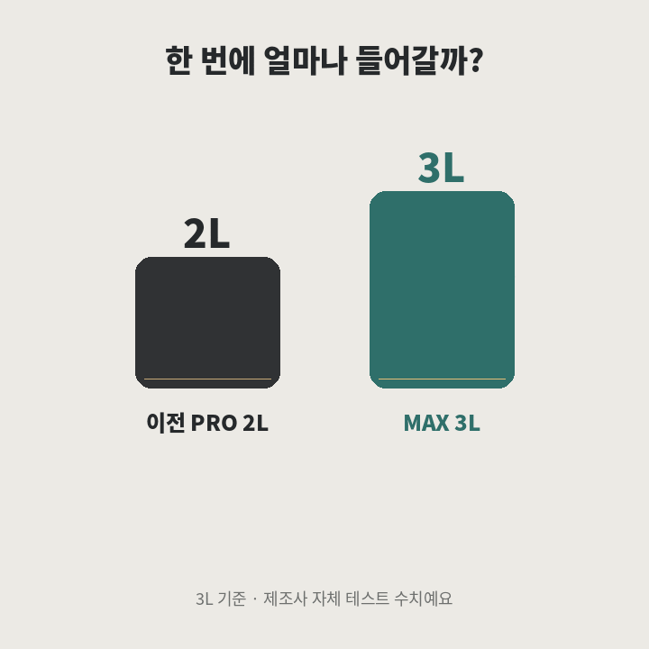 디자인 담결 · 인테리어 추천템 ⑭ 40만원대 음식물처리기, 진짜 값할까?｜ 미닉스 더플렌더 ....
