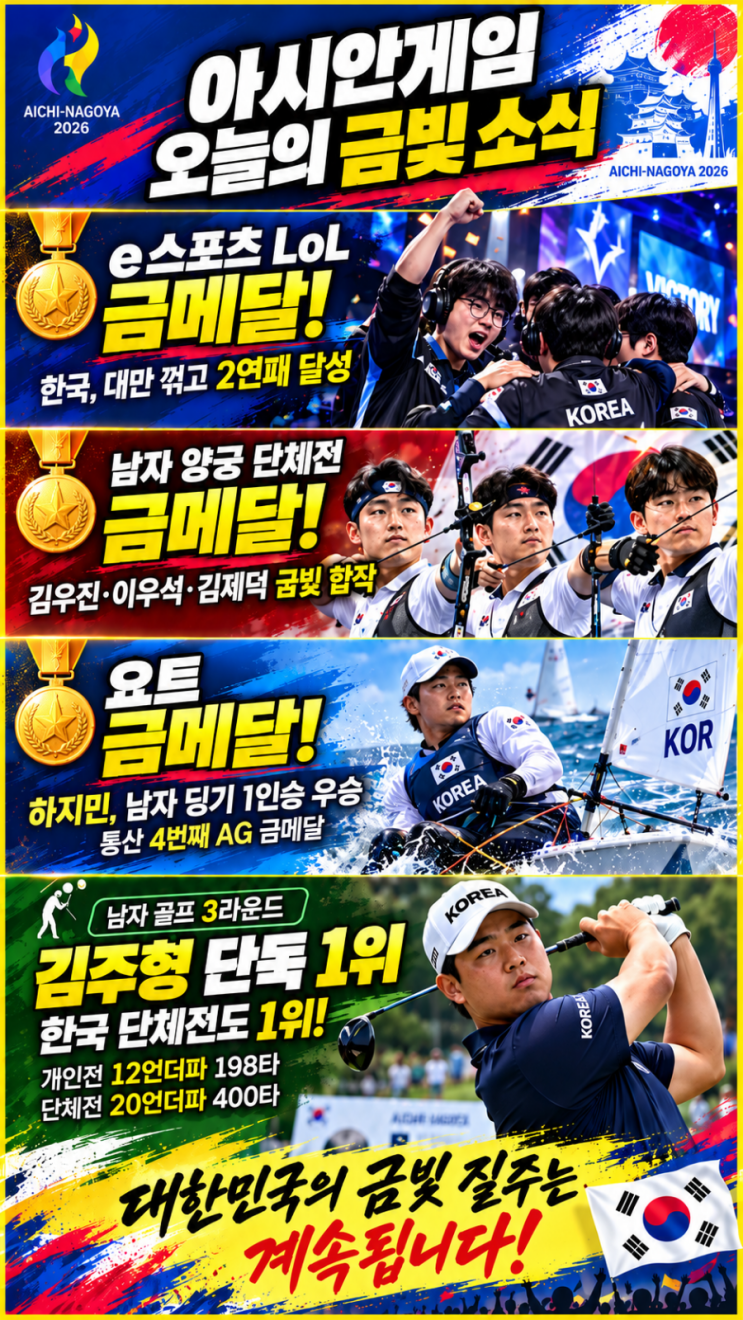 아시안게임 금빛 질주