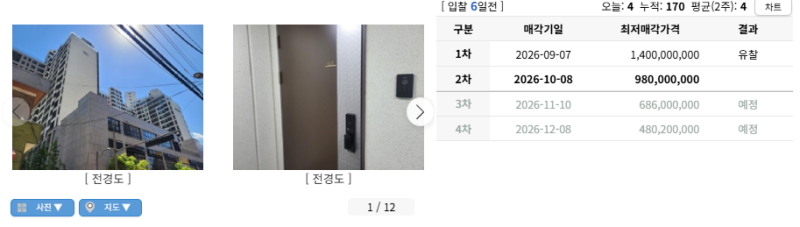 대구 수성구 빌리브범어120 아파트 경매 1회 유찰 9억 8천만원대 2026타경100758 사진 4