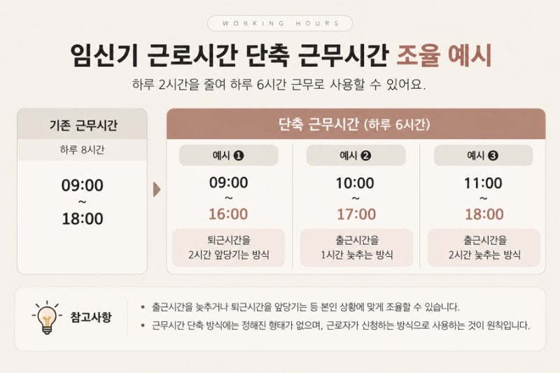 임산부 직장인 근로시간 단축 신청 방법! 12주 이내·32주 이후 사용 중 하나만 가능할까?