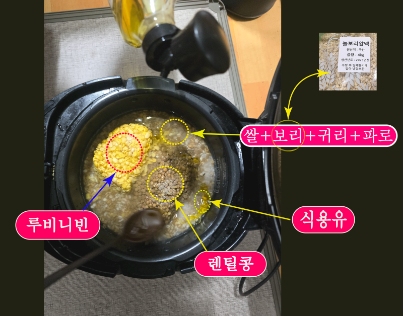 #경험을통한당뇨병식단후기#계란과통곡물로혈당잡는법 #당뇨에좋은과일순위 #혈당안오르는....