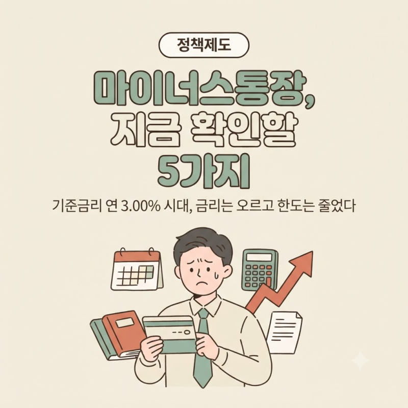 마이너스통장 금리와 한도, 기준금리 3% 시대에 직장인이 확인할 5가지